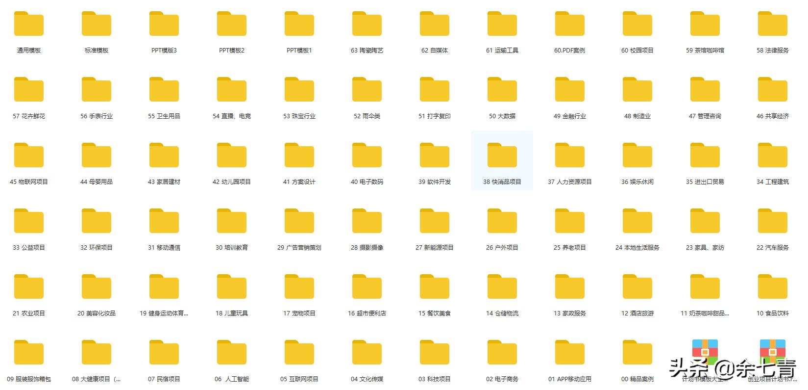 2023创业计划书,创业项目计划书20页图片