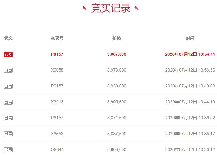 深圳司法拍卖房产,深圳司法拍卖房最新消息