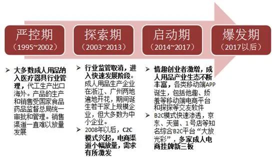 疫情消费力下降手机行业,疫情之下销售上升