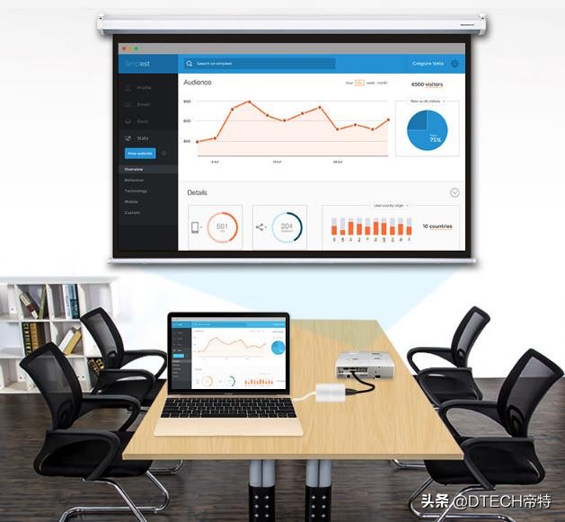 hdmi转vga和typec转vga哪个比较好,type-c转hdmi线快还是vga快