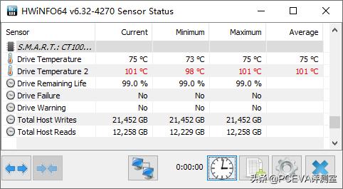crucial英睿达mx500固态硬盘,crucial英睿达p5