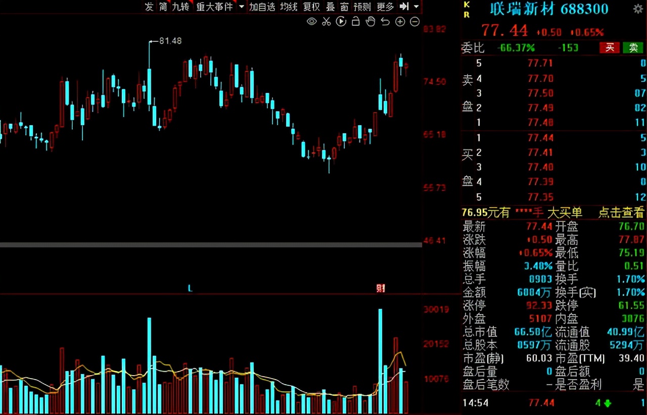二季度险资最新消息,险资新进重仓股一览表