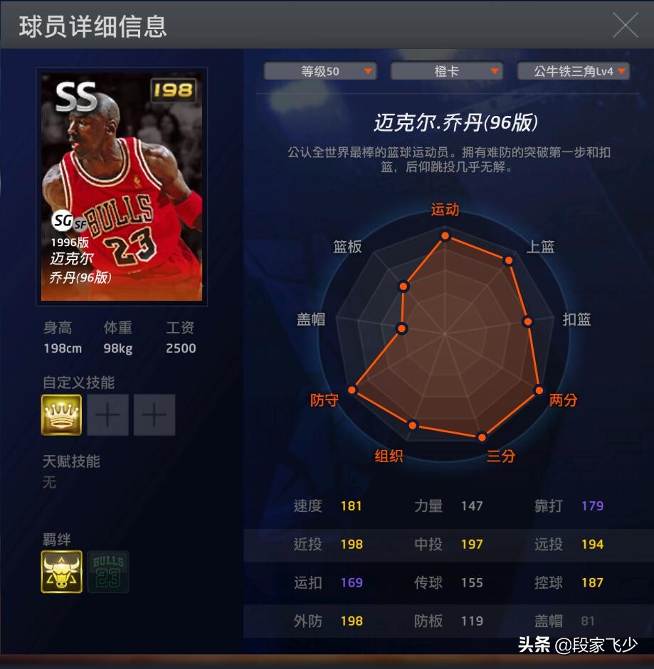 乔丹96版2konline数据,nba2kol迈克尔乔丹各王朝测评