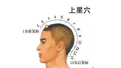 小儿推拿缓解鼻炎,缓解鼻炎需要推拿的穴位