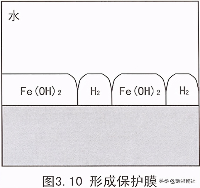 承压热水锅炉作业指导书,真空热水锅炉型号参数及原理