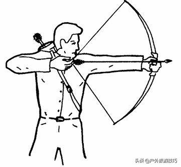 末日生存技巧武器篇,僵尸末日生存指南解说