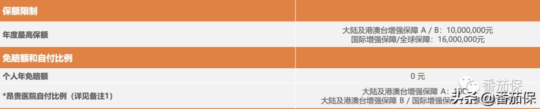 msh经典和精选区别,msh经典怎么买