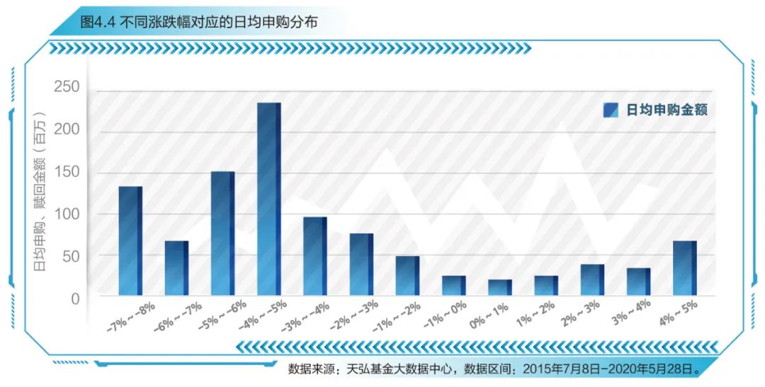 创业板指数十周年蓝皮书发布，感受中国创新创业发展节拍