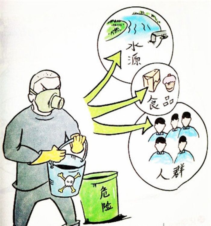 反恐防暴小妙招,反恐防暴小口诀