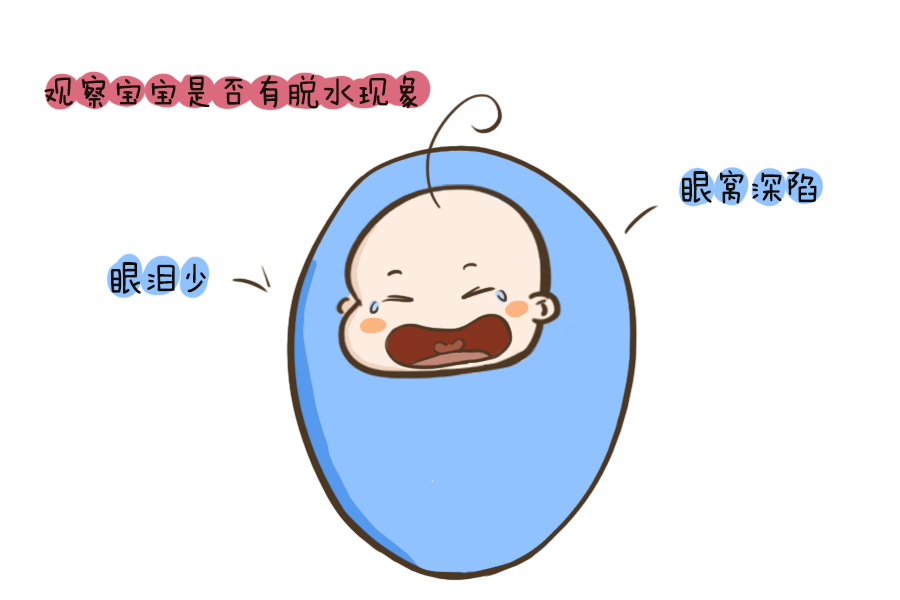 宝宝腹泻怎么检查原因,宝宝腹泻的判断和处理方法