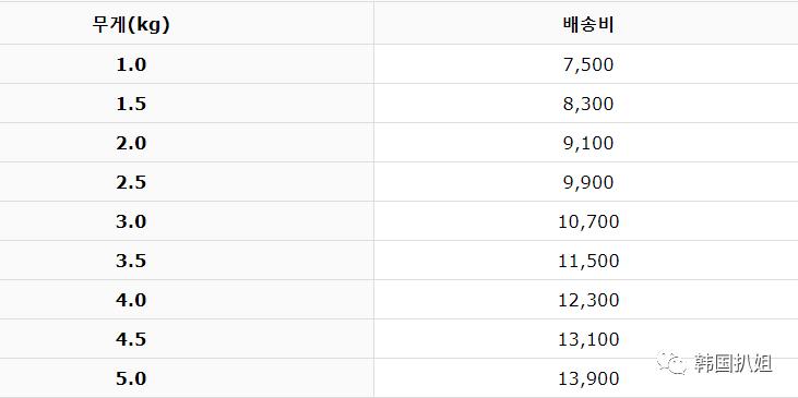 双十一买买买攻略,双十一买买买指南