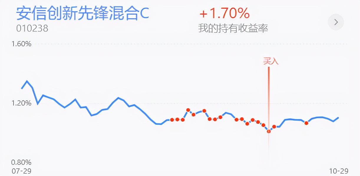 军工半导体股票分析,军工半导体深度解析