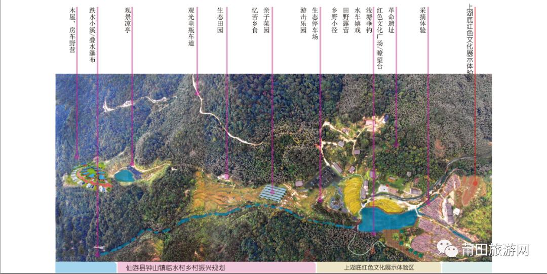 仙游福建省委旧址图,仙游历史名村