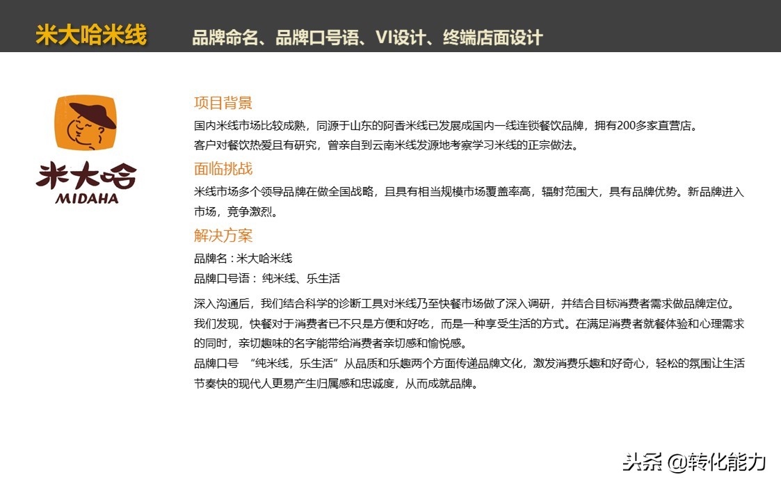 品牌命名案例合集,品牌命名经典案例大全