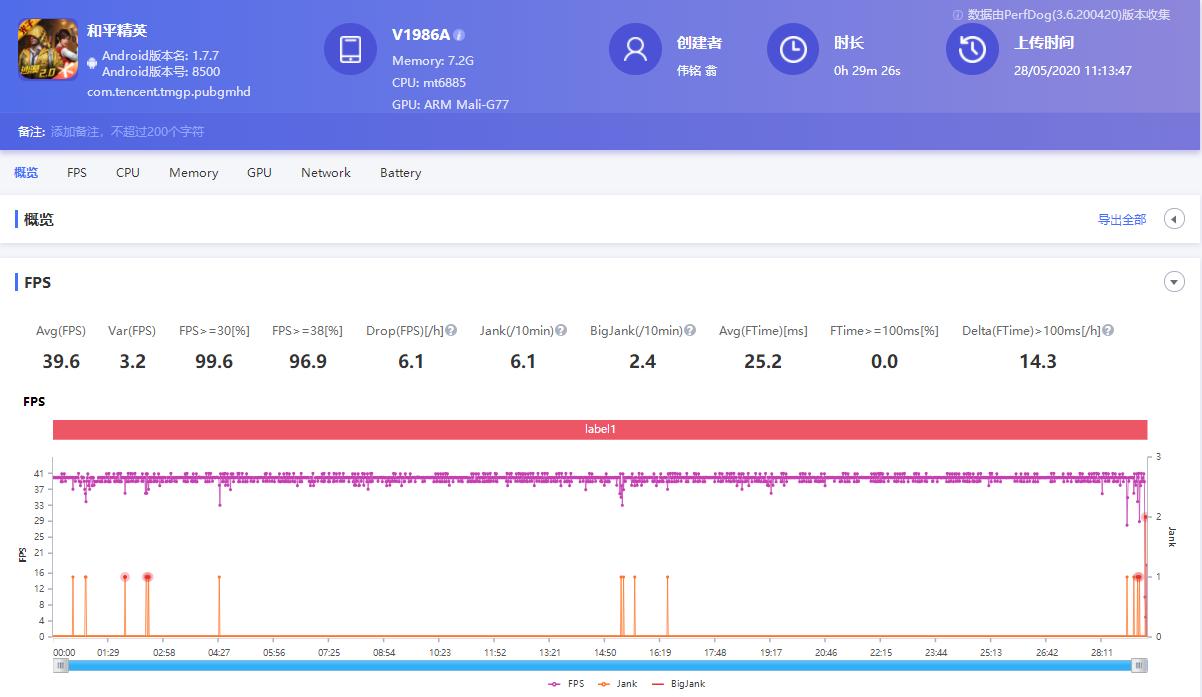 iqooz1性能怎么样值得买吗,iqooz1怎么发挥最大性能