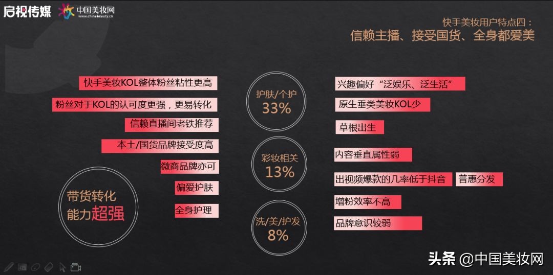 快手直播特训营丨孙洁：如何打造快手美妆品类爆款视频？