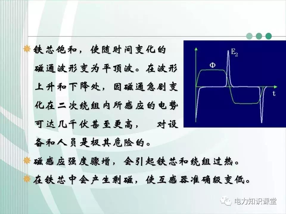 电流互感器一、二次侧绕组作用及其接地方式的区别