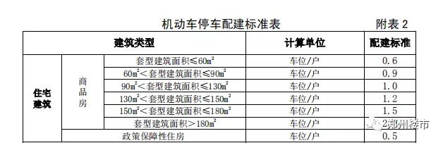 开发商致富秘籍,开发商挣钱的方法