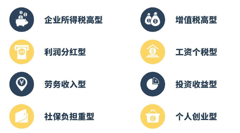 有什么方法可以让我每年少缴点税？