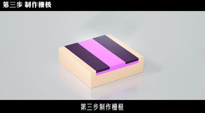 碳化硅芯片的五大关键工艺步骤,碳化硅衬底半导体芯片的底层材料