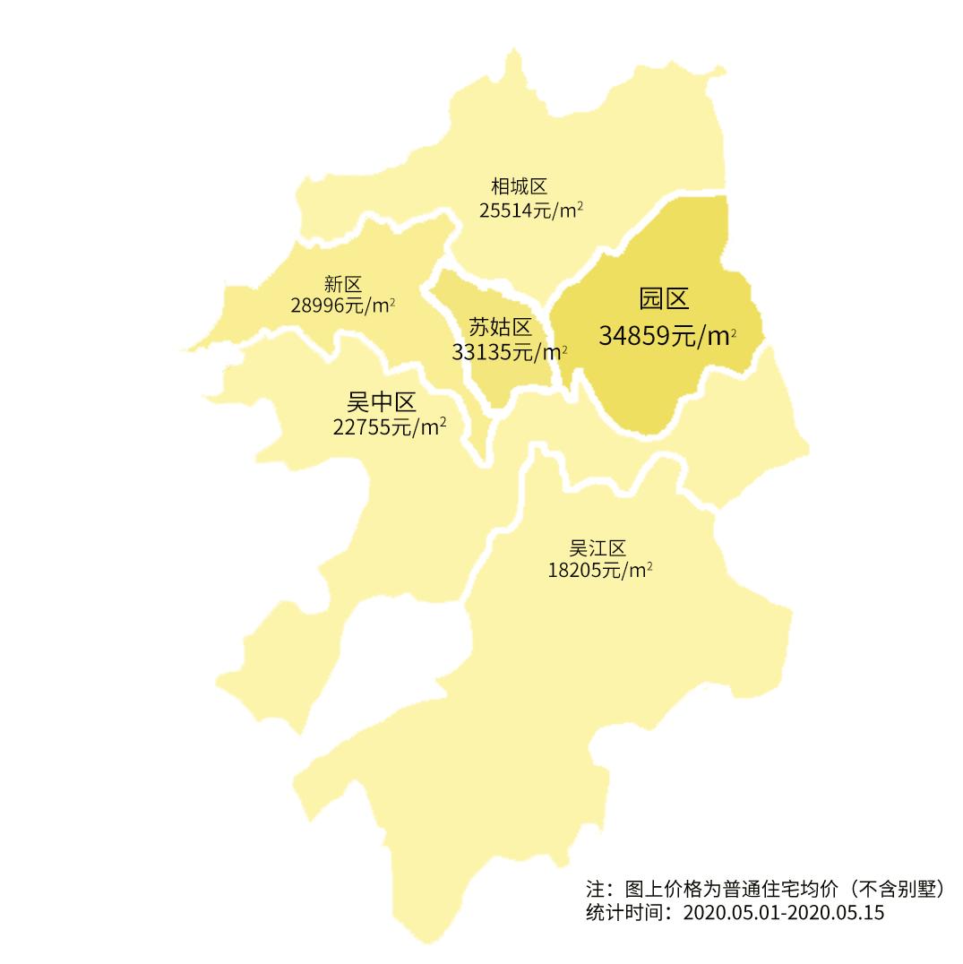苏州的60万富人区,苏州4大富豪