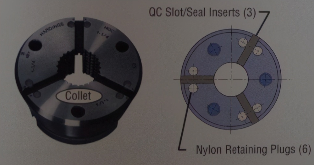 弹簧头与铁夹头的区别,弹簧夹头的优缺点