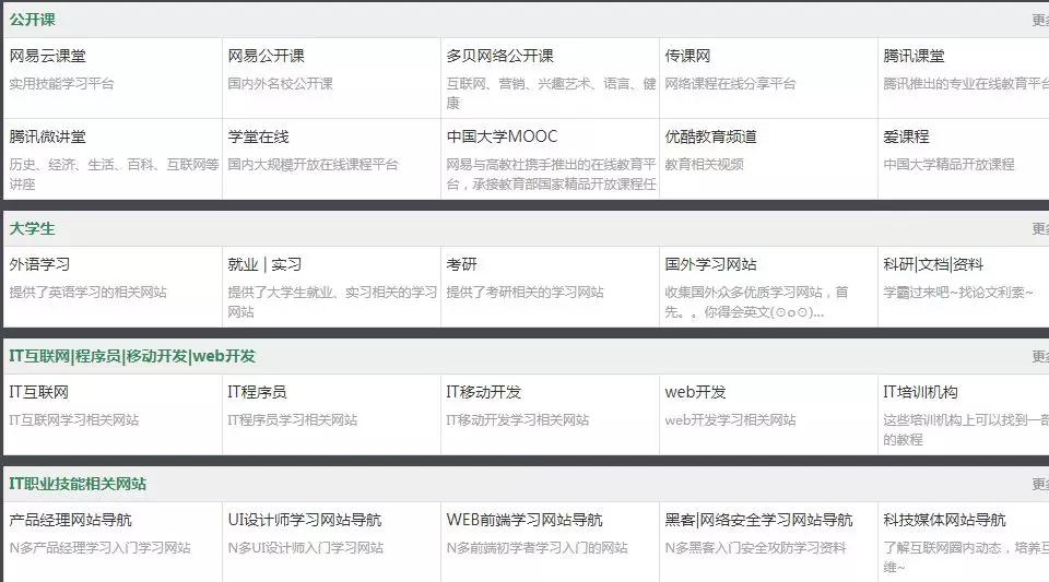 8个高质量免费学习网站,值得收藏的宝藏网站