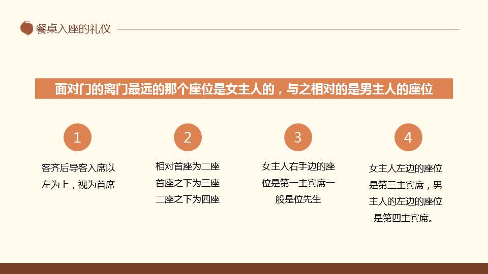 中西方餐桌礼仪培训PPT课件分享，共21P