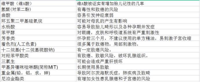 好皮肤怎么养出来,好皮肤怎么保养的