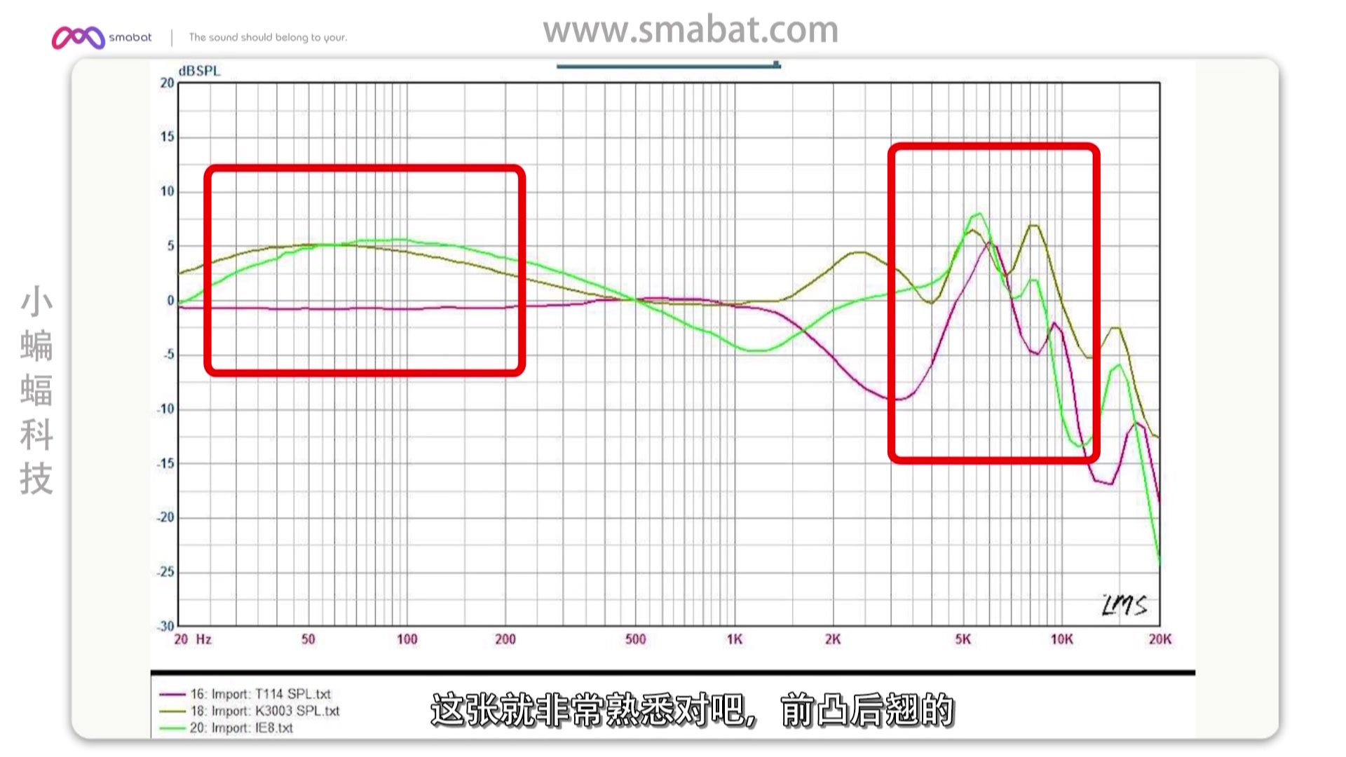 小蝙蝠st10s声音表现,小蝙蝠st10s与天琴座