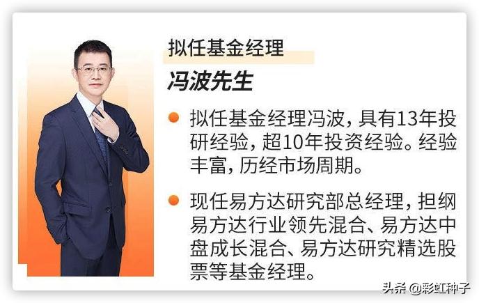 NO.466｜易方达基金冯波-易方达竞争优势企业，值得买吗？