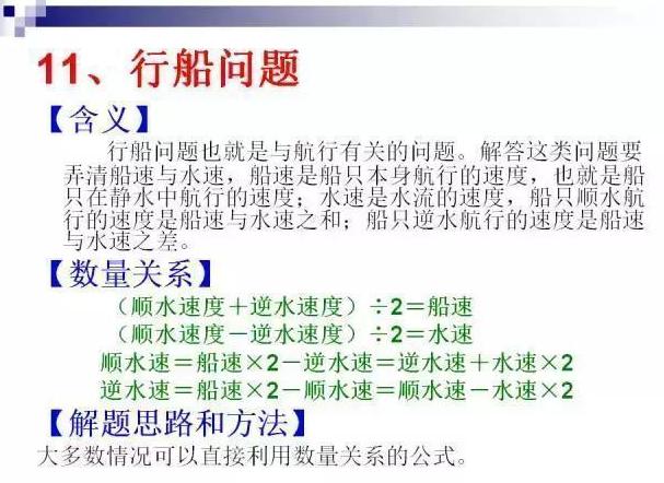 小学奥数三个常见误区,小学奥数思维突破练习难不难