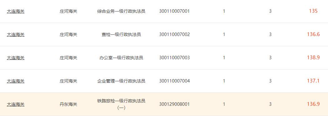 疫情下的职场思路,疫情下的就业形势和思路