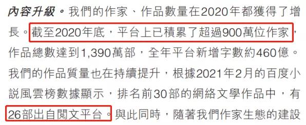 兼职半年，月赚12000，我劝你不要写网文