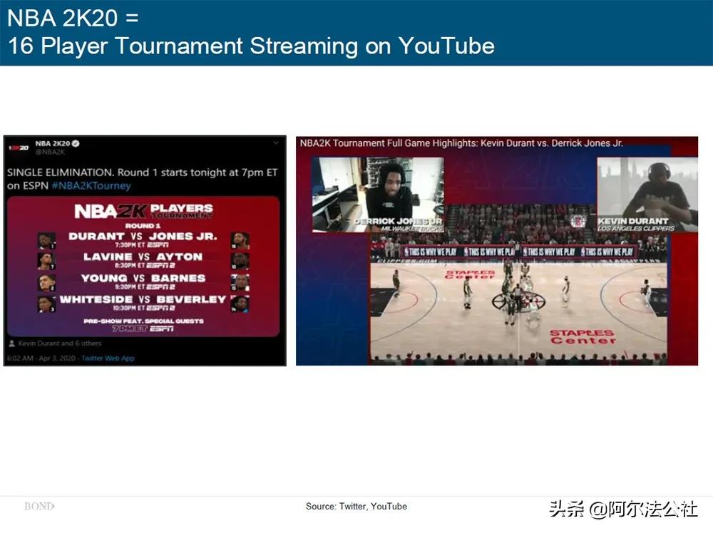 新冠疫情世界经济发展现状,互联网新型肺炎疫情通报