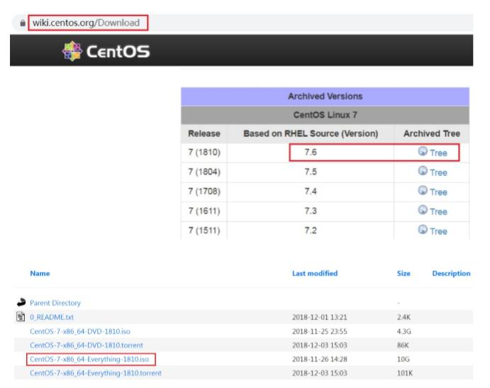 linux安装运维平台,linux运维入门教程学习