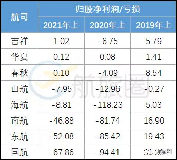 疫情下航运面临的问题,疫情下的货代行业现状