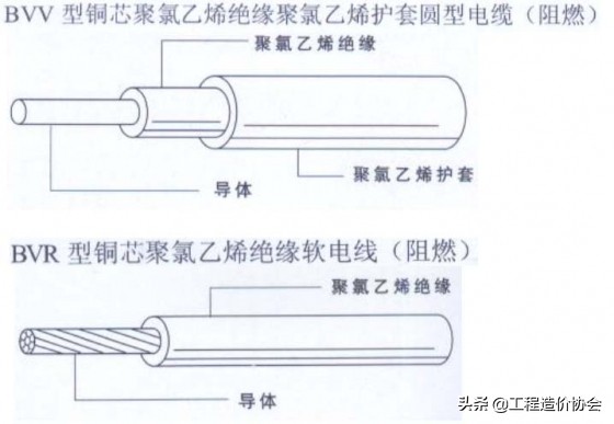 水电暖消防安装造价,消防水电预埋及安装报价表
