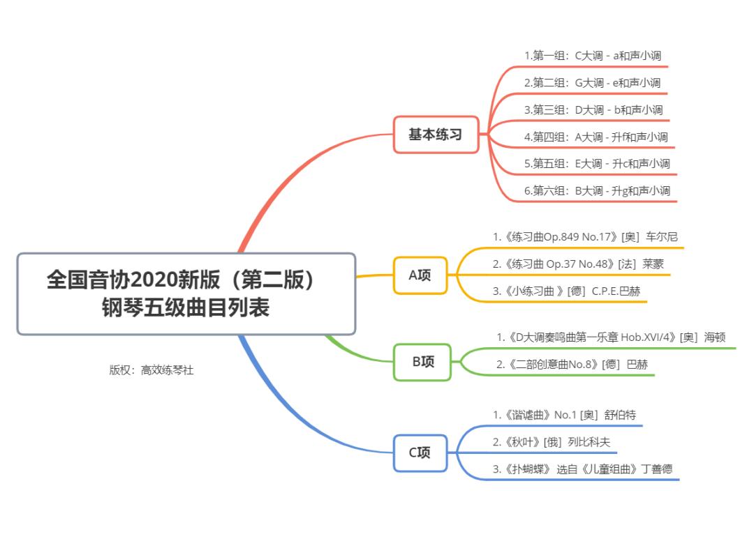 <html>
<head><title>502BadGateway</title></head>
<body>
<center><h1>502BadGateway</h1></center>
<hr><center>nginx</center>
</body>
</html>
<!--apaddingtodisableMSIEandChromefriendlyerrorpage-->
<!--apaddingtodisableMSIEandChromefriendlyerrorpage-->
<!--apaddingtodisableMSIEandChromefriendlyerrorpage-->
<!--apaddingtodisableMSIEandChromefriendlyerrorpage-->
<!--apaddingtodisableMSIEandChromefriendlyerrorpage-->
<!--apaddingtodisableMSIEandChromefriendlyerrorpage-->
