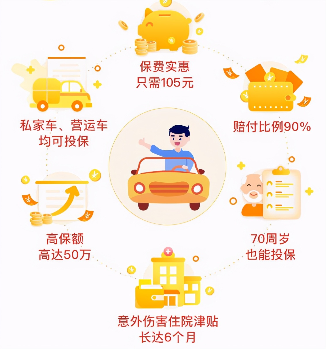 车辆出险怎么处理最划算,车险怎么出险理赔流程