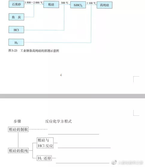 高中化学必修一金属材料说课稿,高一化学无机非金属材料教案
