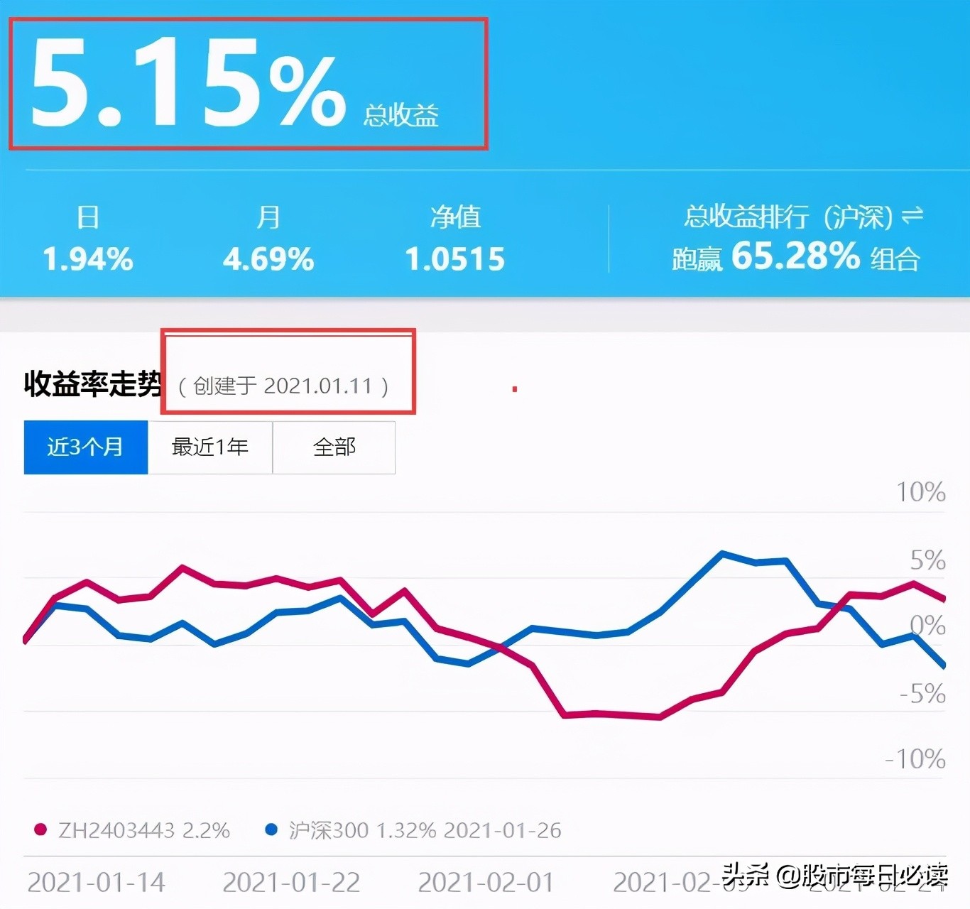 我的持仓一览表,我的持仓怎么清理