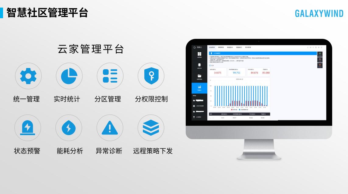 智慧社区解决方案便民服务终端,淄博城市智慧社区平台