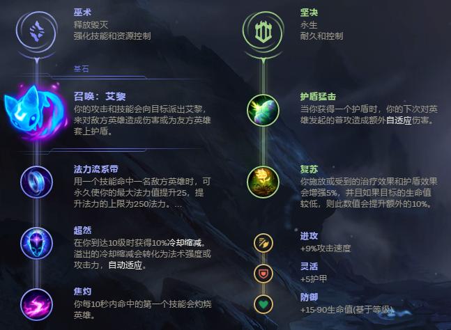 新赛季黑科技玩法,新赛季黑科技教学