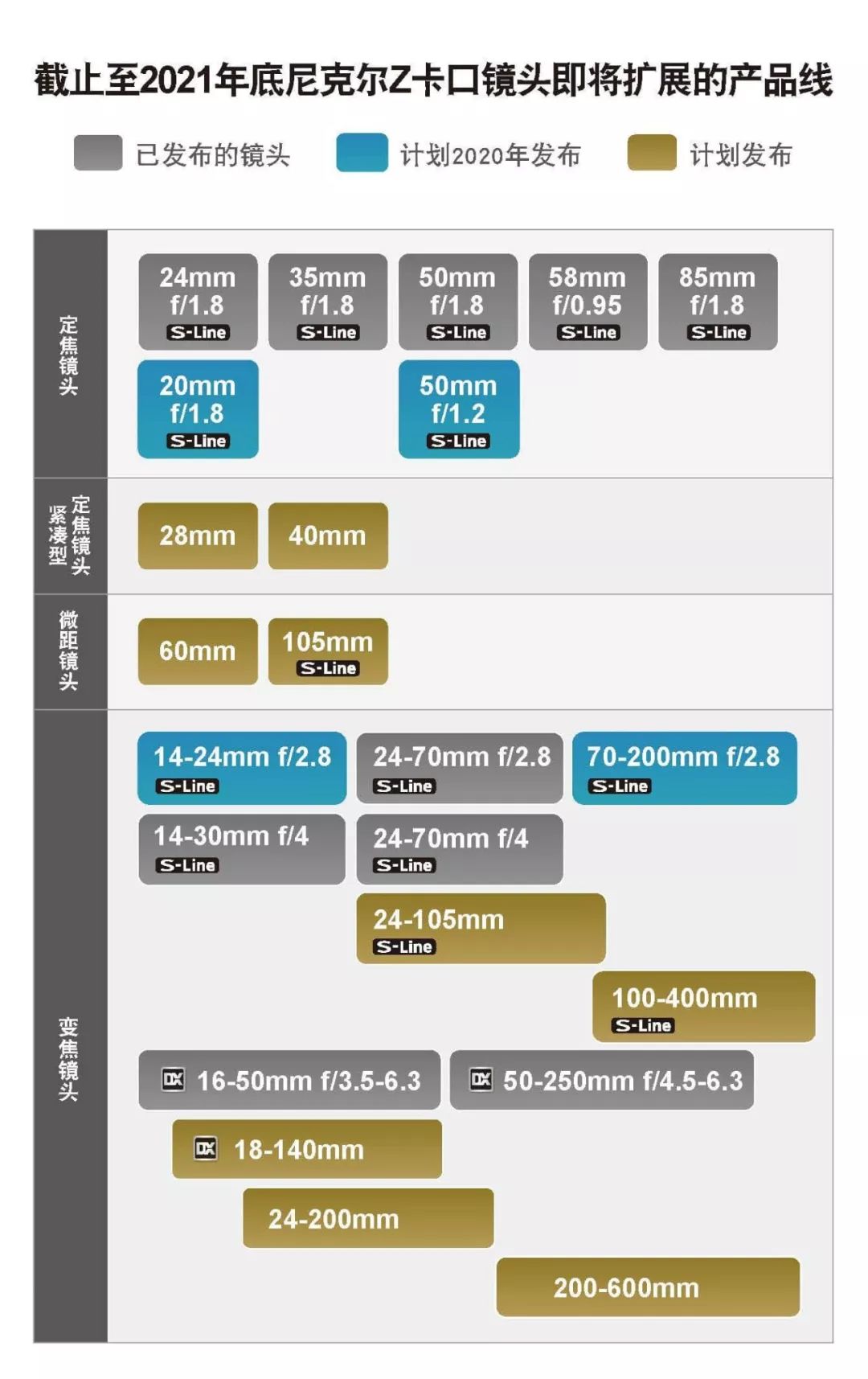摄影师杰夫专访：Z系列微单相机轻便可靠，让野外拍摄更加放心