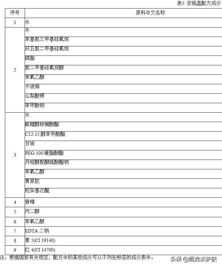 果酸强抗氧化的安瓶,高浓度果酸安瓶