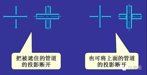 pid浠〃瀛︿範,濡備綍璋冩暣浠〃pid