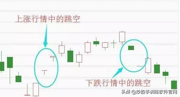 美人肩选股指标,美人肩选股公式源码