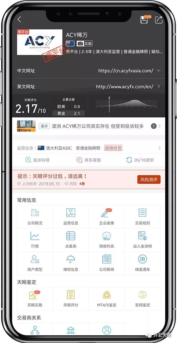 外汇天眼平台推荐,外汇天眼排行榜