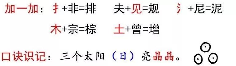 小学部编版三年级上册语文5课,三年级上册语文第5课水泥道朗读